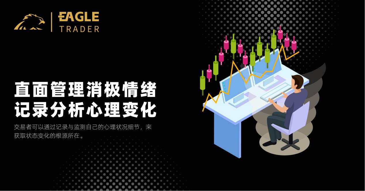 为什么市场的机会容易看到,但却做不到盈利?
