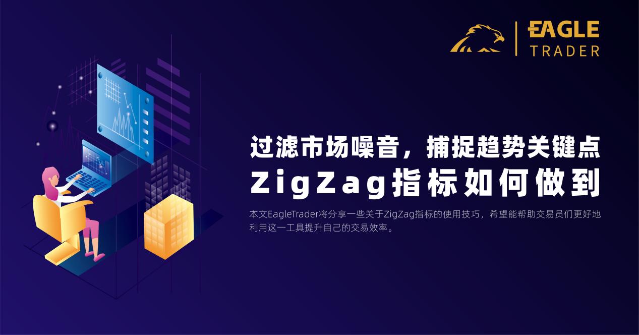过滤市场噪音,捕捉趋势关键点!ZigZag指标如何做到?
