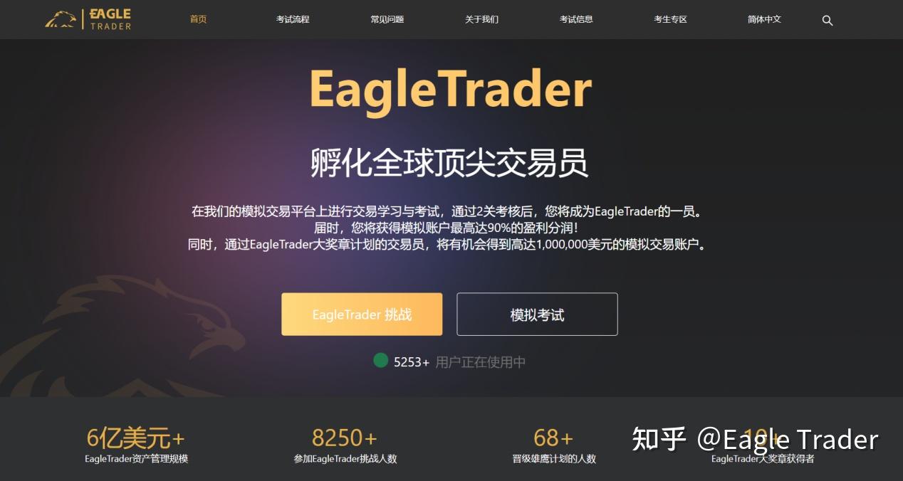 自营交易国内升温?超8000人选择EagleTrader突破资金规模困局