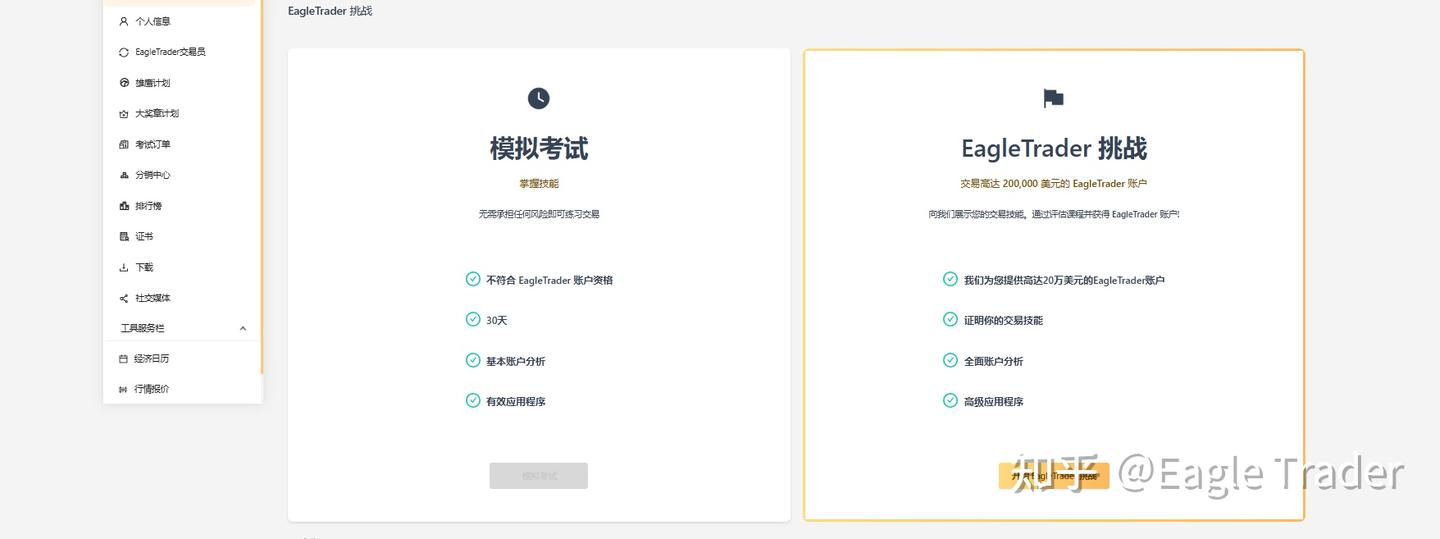 聚焦交易能力提升!EagleTrader 模拟交易系统打造交易成长新路径