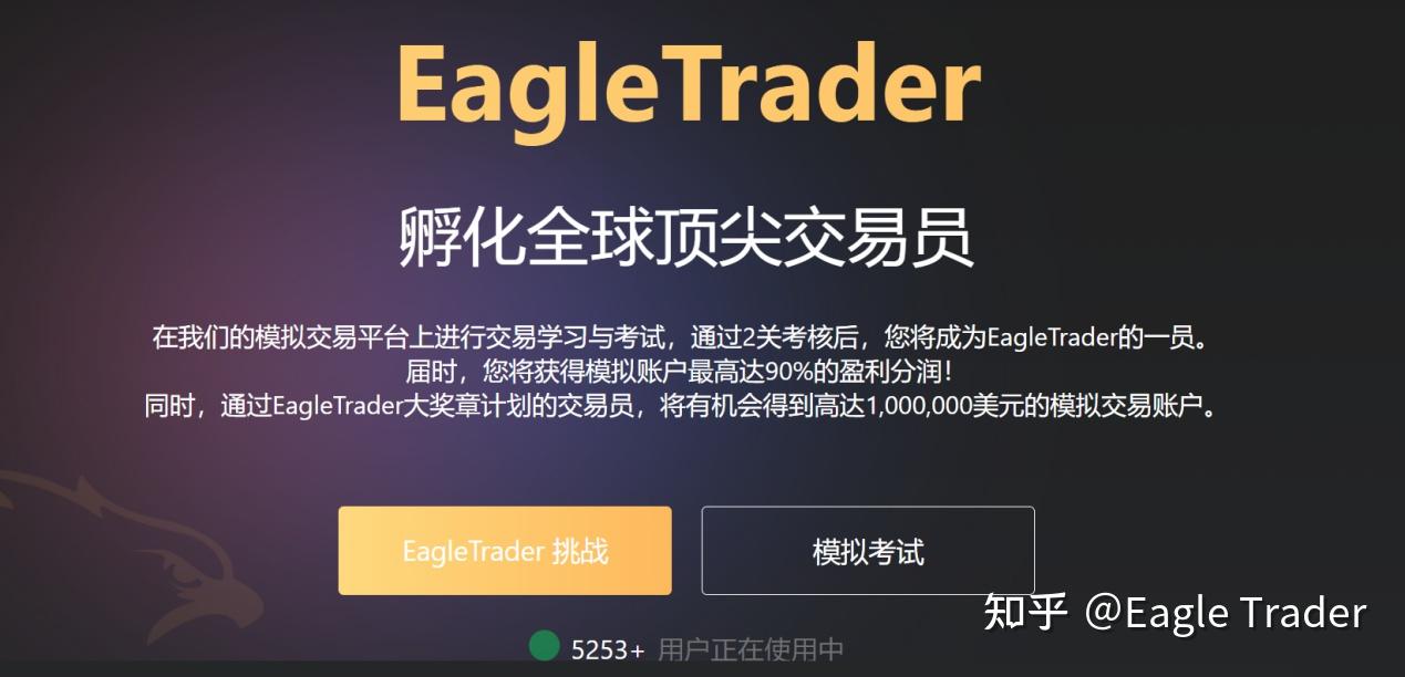 聚焦交易能力提升!EagleTrader 模拟交易系统打造交易成长新路径