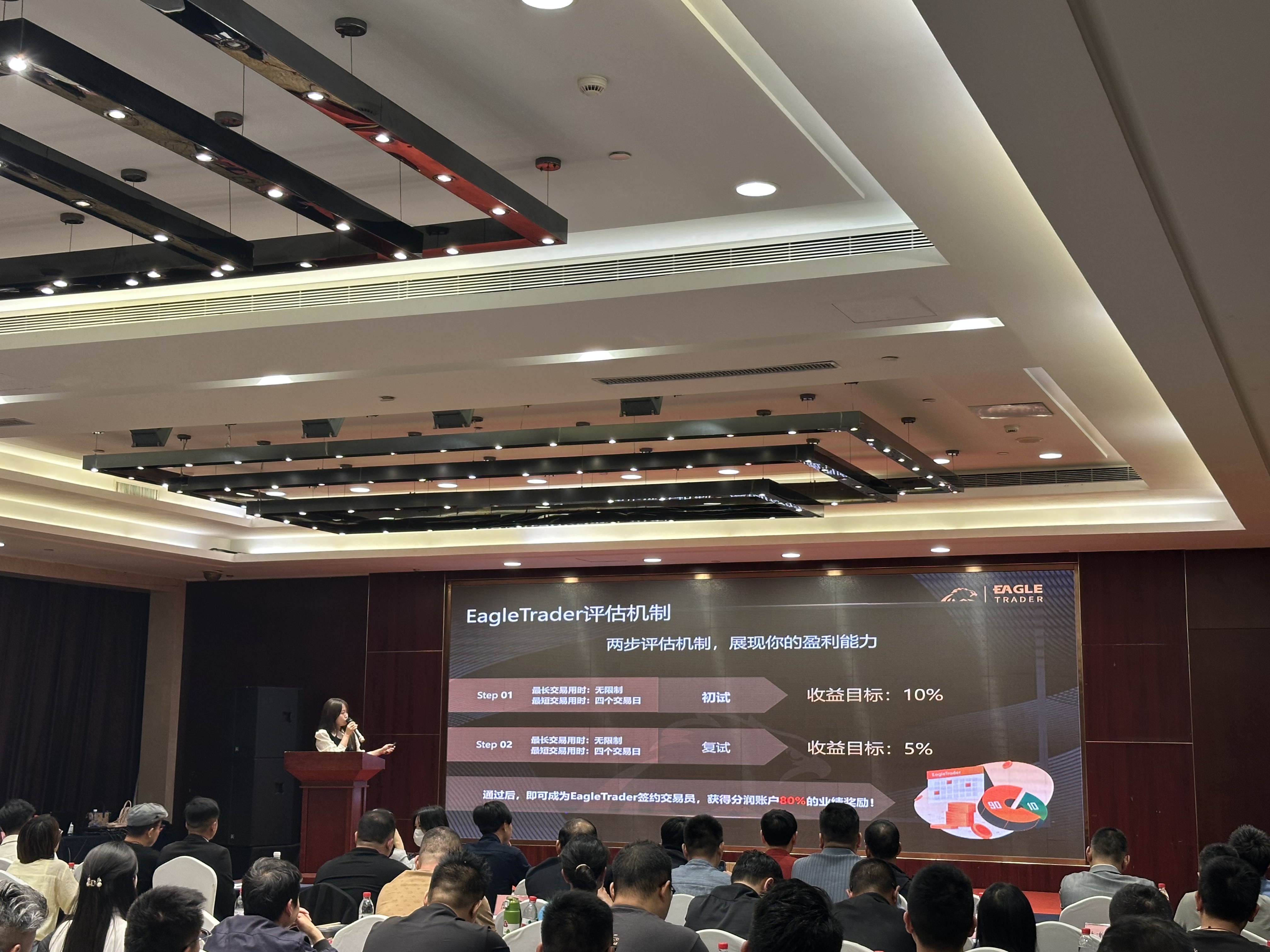 突破极限,见证全球顶尖交易员风采!EagleTrader现场分润30万!