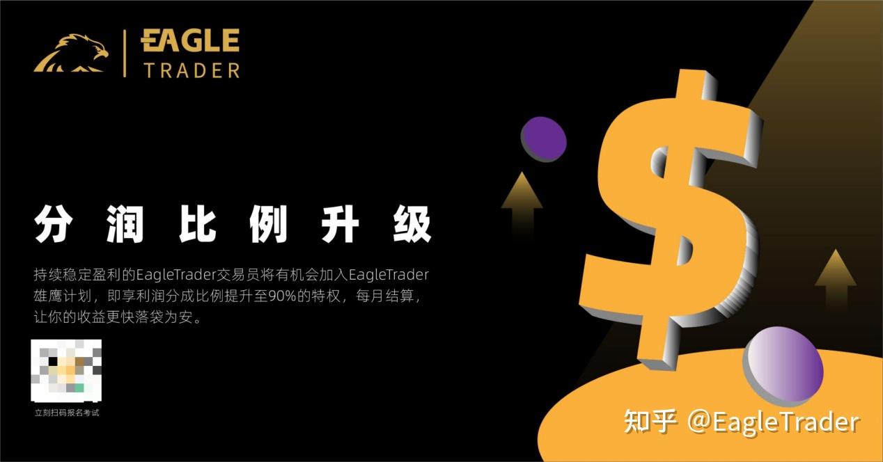 EagleTrader交易账户解析:模拟交易如何实现职业进阶与收益获取