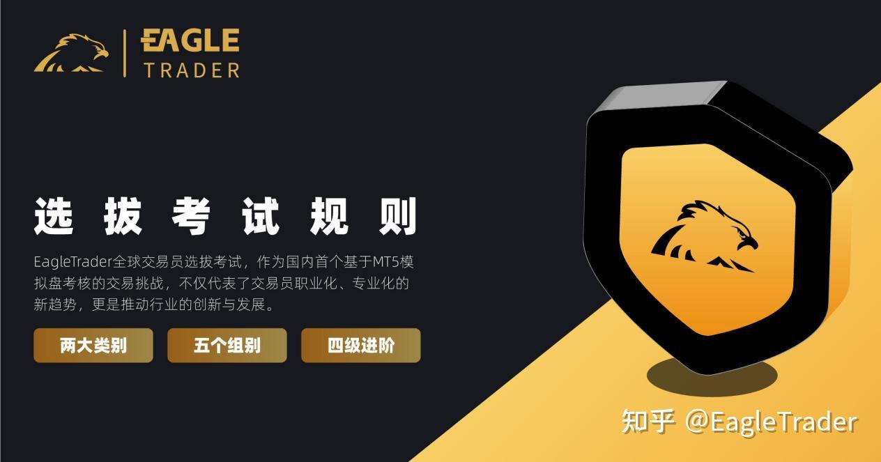 EagleTrader自营交易考试:如何帮助交易员克服市场中的四大挑战