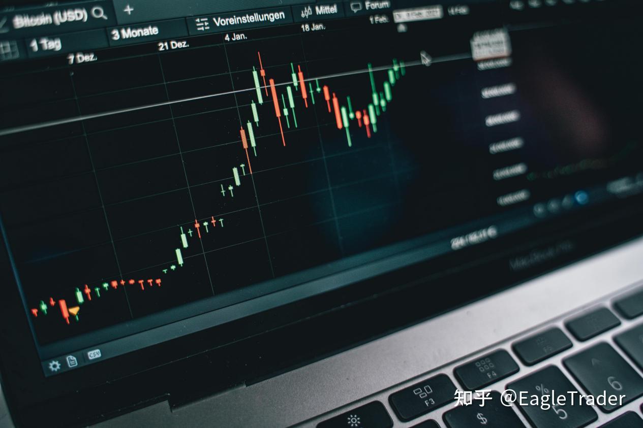 EagleTrader交易员采访|控制回撤,是我在考试中学到的最大收获