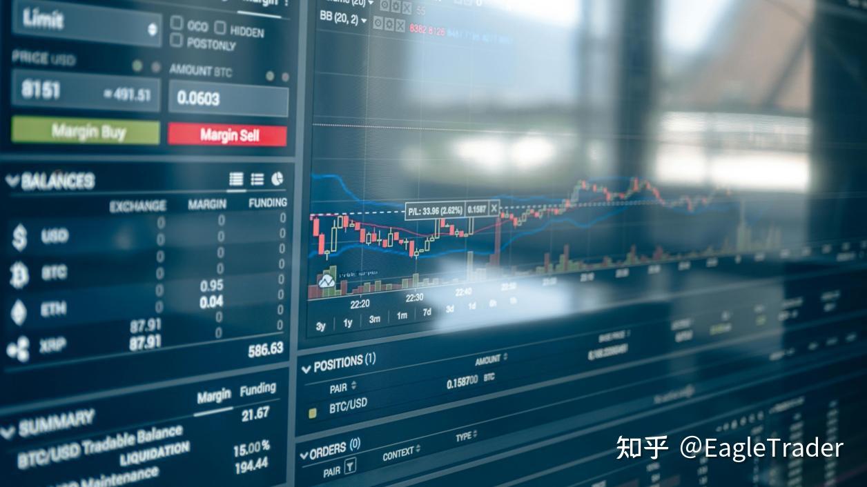 当你开始寻找“高价值”交易机会时,你已迈向了更高的交易境界