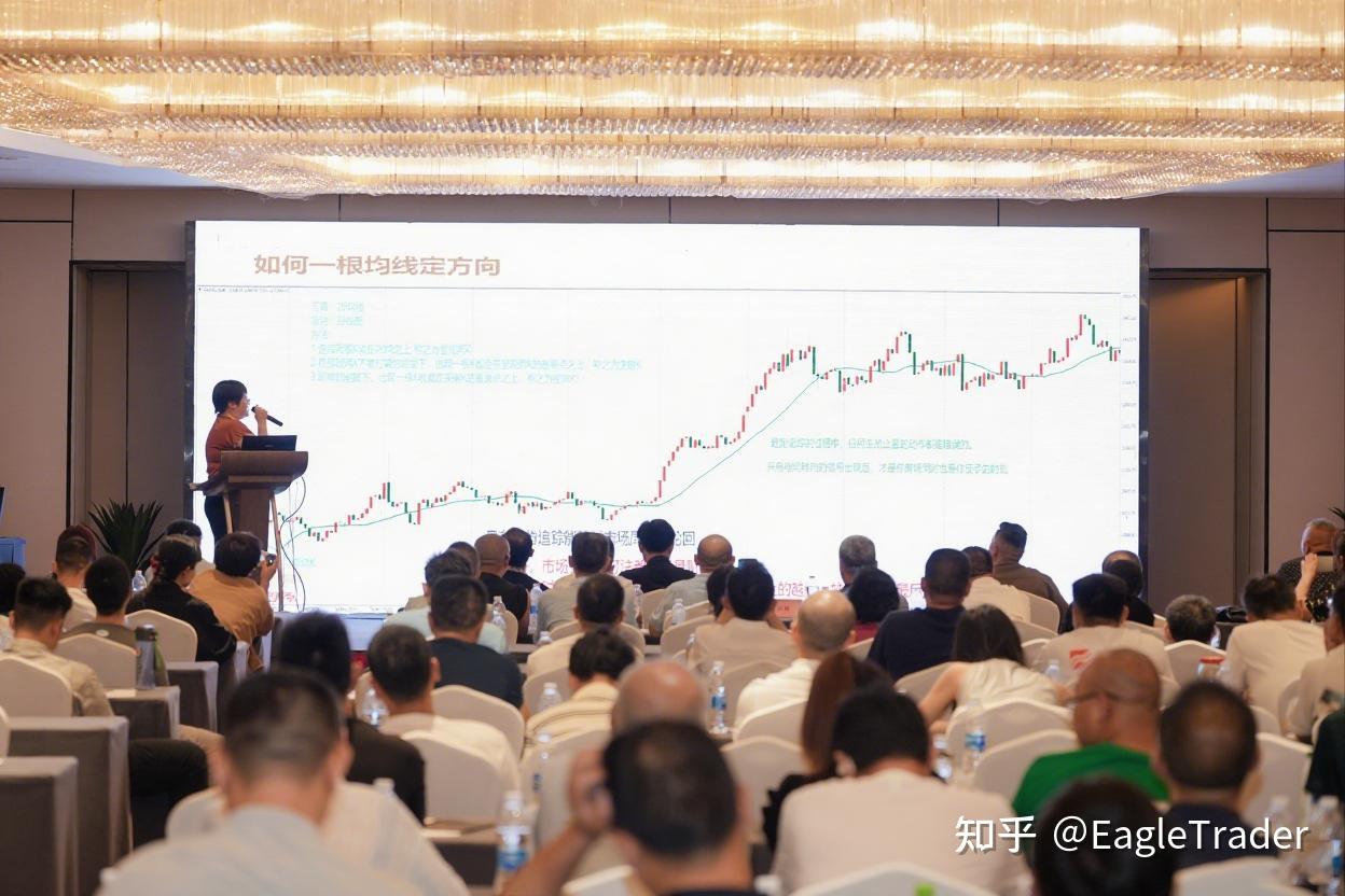 破解交易员困境：EagleTrader成都交易员大会揭秘低回撤交易核心