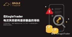 在EagleTrader，每次失败都将是你翻盘的筹码