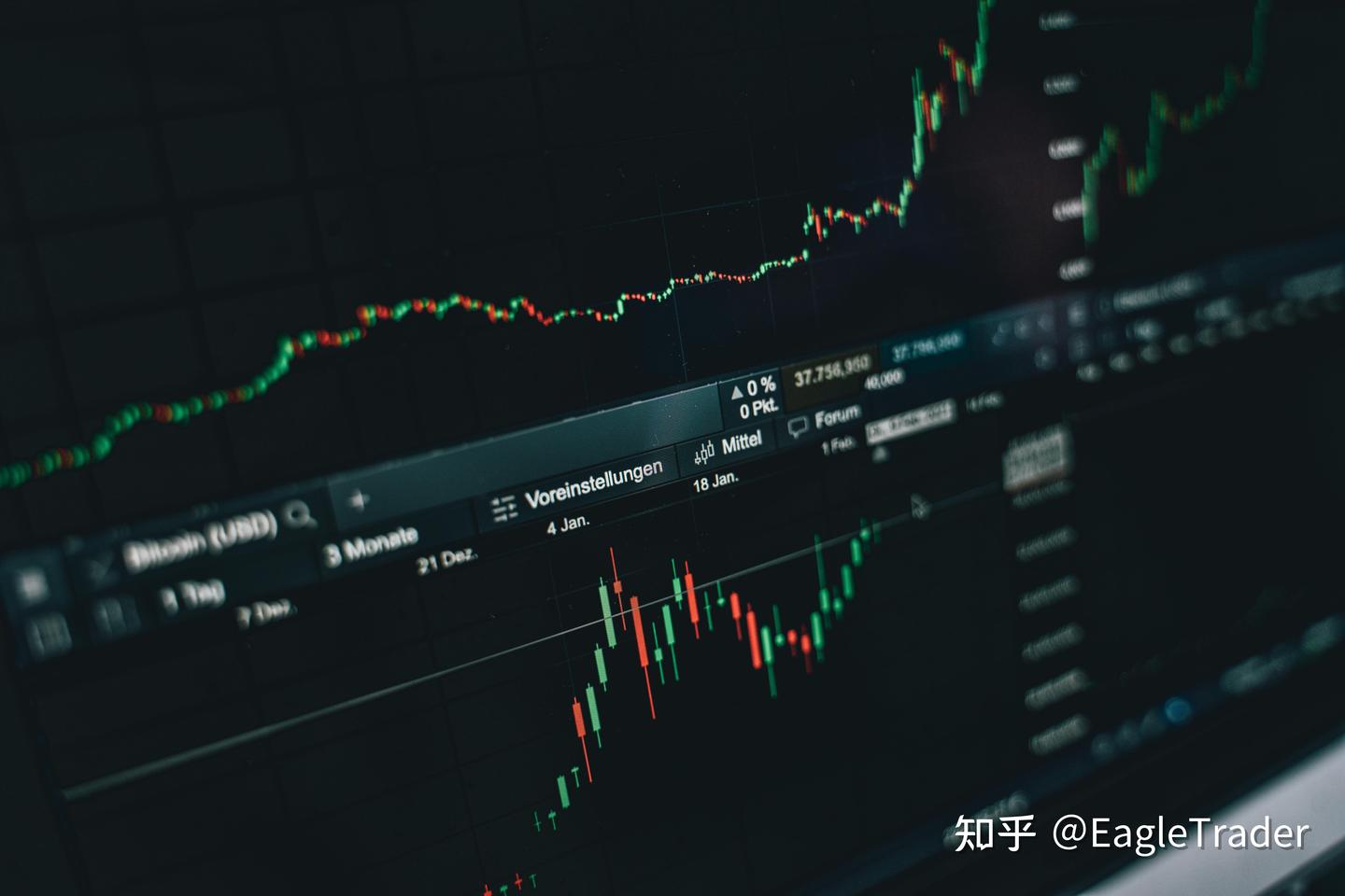 在EagleTrader,每次失败都将是你翻盘的筹码