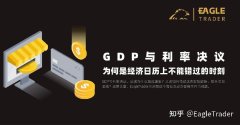 GDP与利率决议，为何是EagleTrader经济日历上不能错过的时刻?