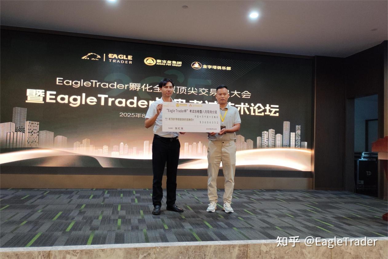 从观望到月入25万!为什么EagleTrader成了交易员的第一选择