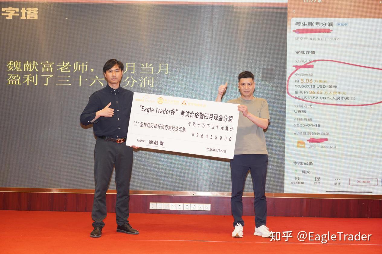 从观望到月入25万!为什么EagleTrader成了交易员的第一选择