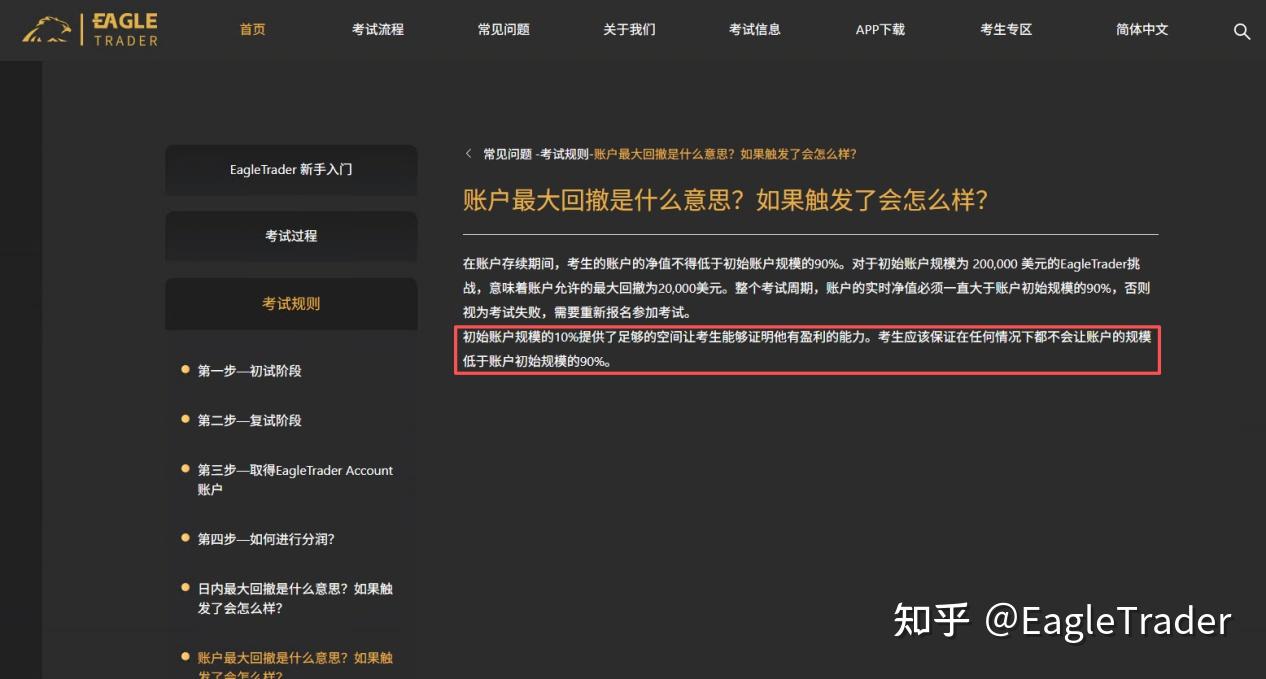 日内5%,总回撤10%:EagleTrader风控规则里,隐藏着什么核心考点