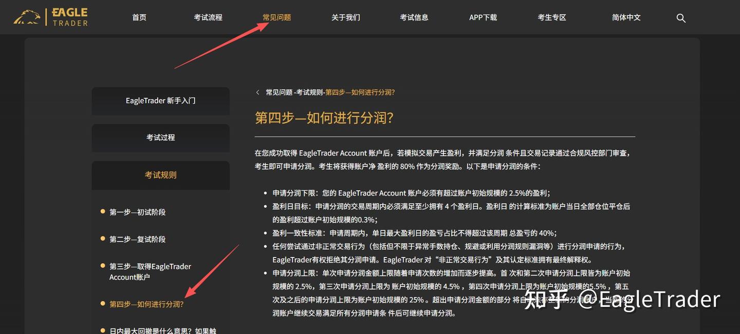 为更强的交易者而生!EagleTrader规则焕新升级