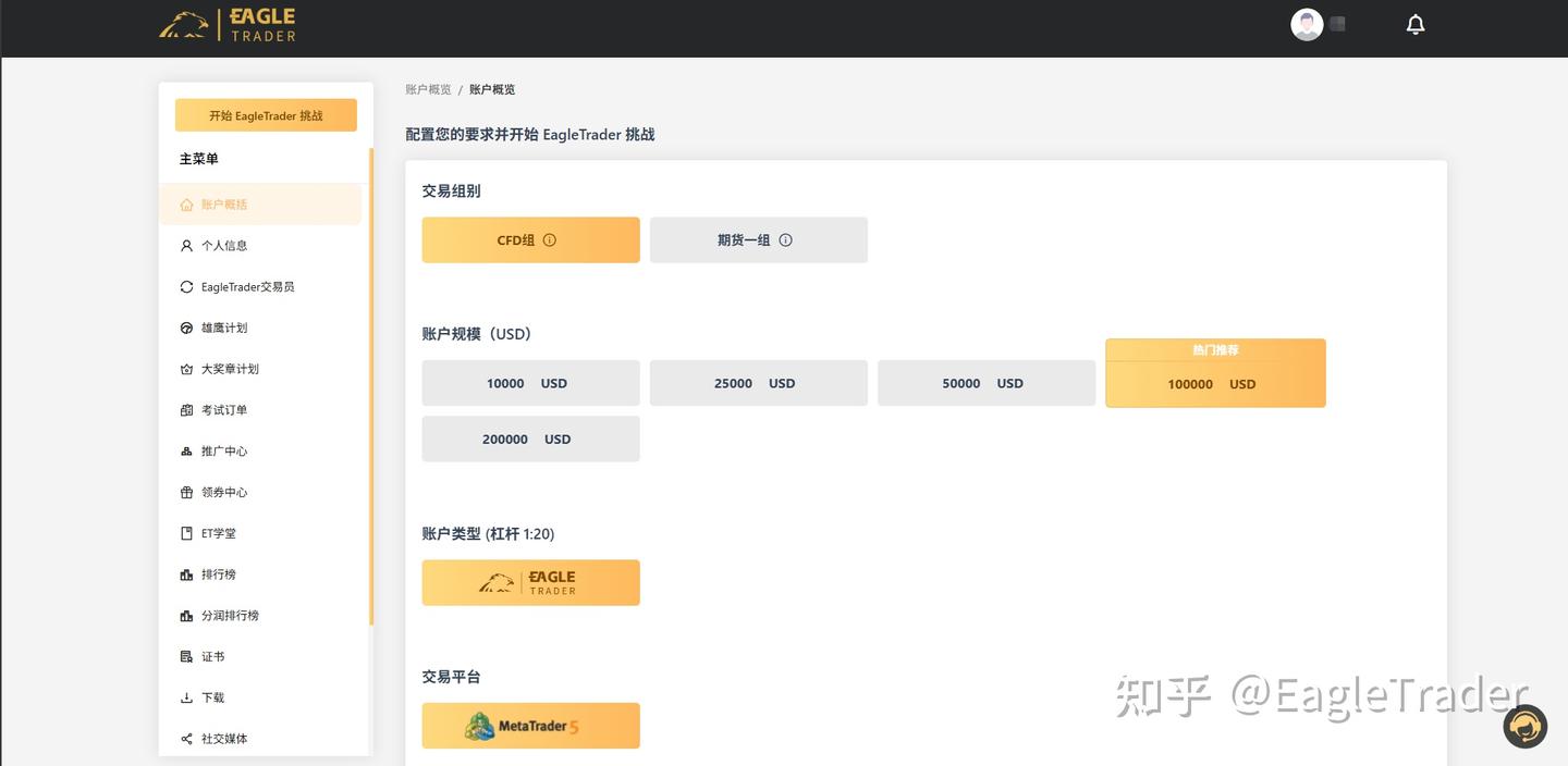 亏光本金,三年蛰伏,他如何在EagleTrader实现交易逆袭