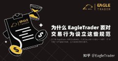 为什么 EagleTrader 要对交易行为设立这些规范?