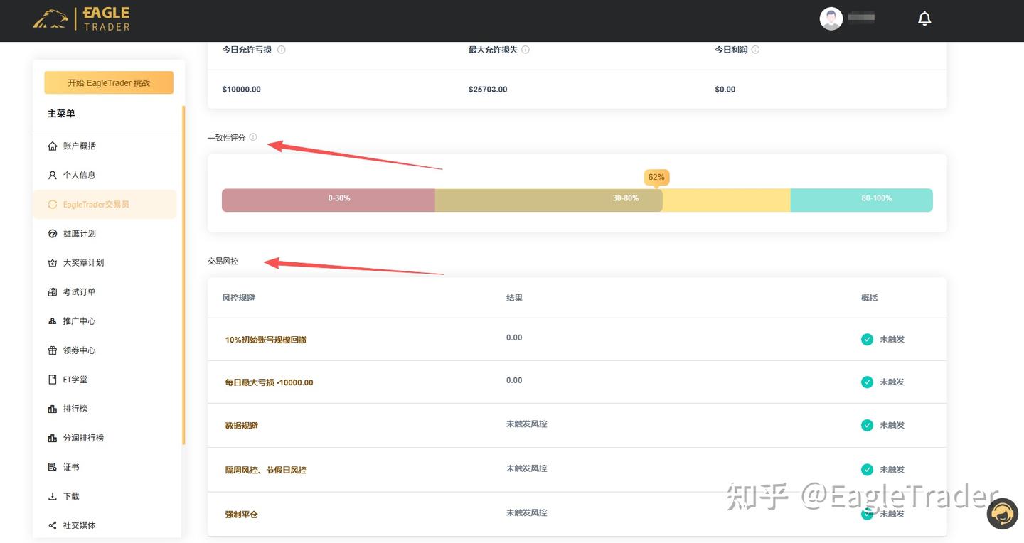 “EagleTrader 交易员”新功能正式上线，签约、分润一键搞定