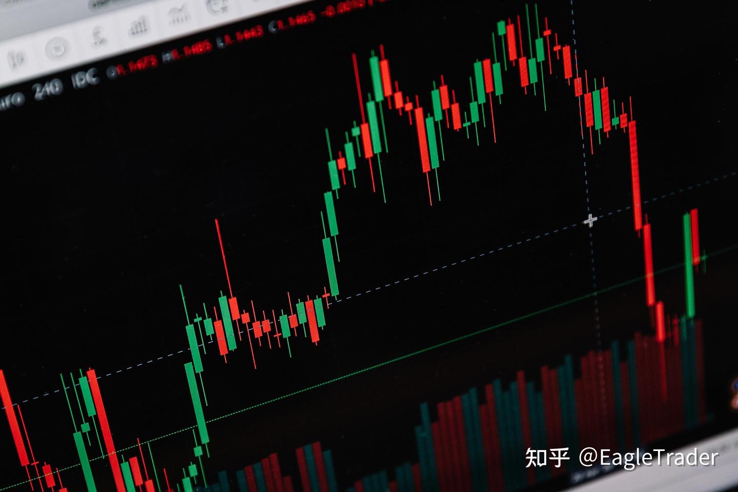 抛弃指标迷信：顶尖交易员如何利用系统风控解决“知行合一”难题
