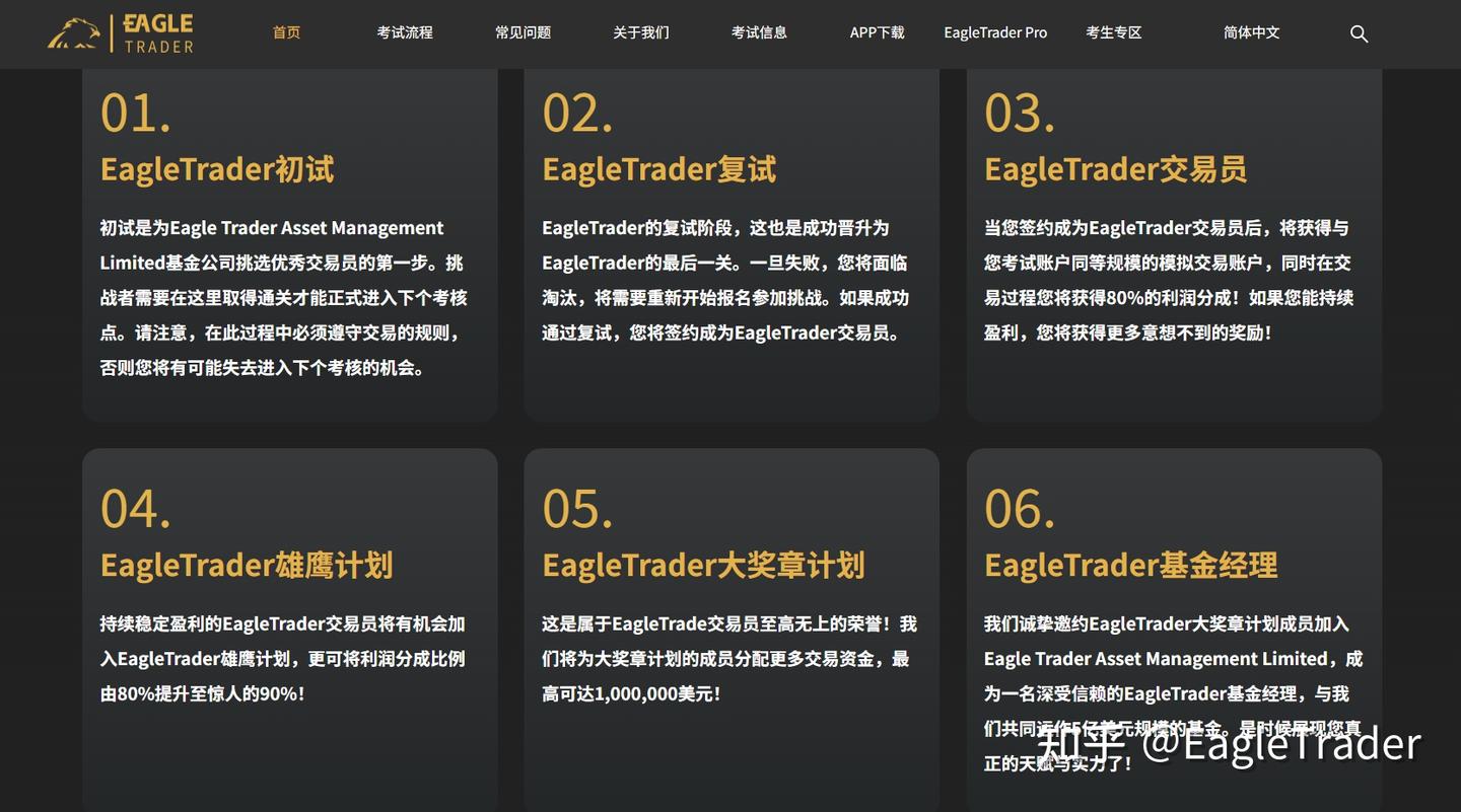打通能力与资金壁垒:EagleTrader开辟自营交易发展新路径